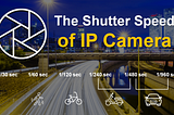 The Shutter Speed of IP Camera