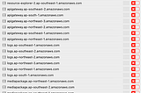 AWS Services Connecting to Regions Outside My Selected Region