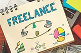 Earn Money with Freelancing