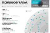 Extending The ThoughtWorks Technology Radar