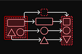 Subcomponents