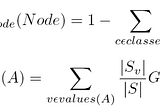 Introduction to Decision Tree