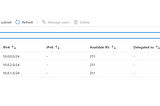 Real-Time Continuous Monitoring with a SIEM Using the ELK Stack