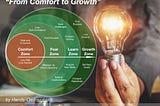 “From Comfort to Growth”