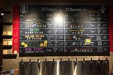 Top 3 Best Craft Beer Place in Taipei