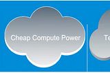 Advanced Engineering In The Cloud With Cloud Based HPC Labs