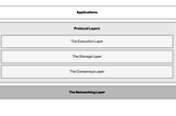 Resumen del whitepaper de Story