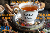 Tea Market Size Set for Rapid Growth, To Reach USD 110.40 Billion by 2032