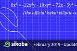 Sikoba February 2019 — Update
