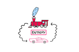 Perpetual Motion Machines: The Elusive Pursuit of Infinite Energy — An illustration showing a cute-looking steam engine on top and a modern-looking sports car with square wheels below. The word “Entropy” is written in a block in between these two figures.