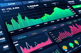 Financial Signals Dashboard powered by Strands Agents & MCP