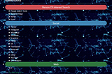 Collection of OSINT tools | intellitoolz