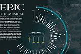 EPIC Layers: Using Map Layers to build Epic the Musical