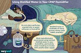 CPAP Water: What Kind of Water Does a CPAP Machine Need?