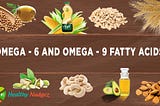 Omega-3–6–9 Fatty Acids: A Simple Guide