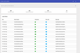 Prototyping a Coda Blockchain Explorer