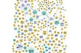 A hand drawn diagram that links hundreds of UK jazz artists to one another.