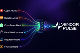 Why is AI-based Third-Party Risk Management important in 2026?