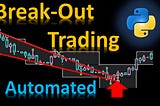 Step-by-Step Guide to Automating Price Channel Breakouts Using Python