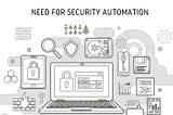 NEED FOR SECURITY AUTOMATION