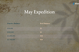 Event May Expedition