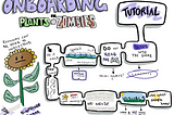 Sketchnote: Onboarding in Plants vs Zombies