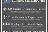 Social Media Asset: How to Make Successful Facebook Groups