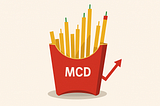 Red McDonald’s fries box with stock candlestick bars symbolising MCD’s market performance and growth.