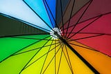 Radial Color Histograms