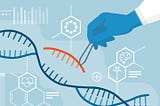 Representation of Genetic Modification. (from JHU Hub)