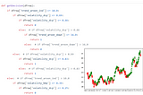 Using sklearn’s decision trees to form simple trading decisions for trading-bots