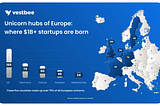 Major Tech Hubs in the European Union (2008–2024) — Evolution and Analysis