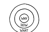 Toppling the Cult of Why (or: Simon Sinek Has It Wrong)