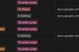 I hate the idea of content calendars.