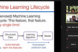 The Many Forms of Artificial Intelligence