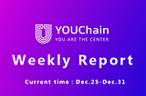 YOUChain Weekly Report :Dec. 25–Dec. 31