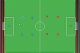 Playing with Claude Code to recreate Sensible Soccer!