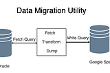 Why Data Migration? How to Quickly Implement using JavaScript?