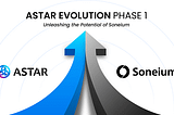 Astar-Evolution: Die Entfesselung des Potenzials von Soneium — FAQ