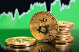 Best time to buy Bitcoin?