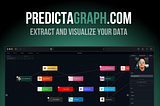 Discover Predicta Graph