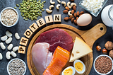 How Much Protein Should I Be Eating?