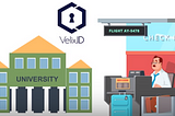 A Global Platform for Frictionless Identity Verification: Velix:ID