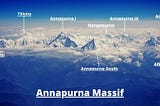 Where is Annapurna Mountain Located