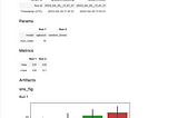 ERM: Simplifying model iterations with experiment-results-manager