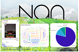 😊 Data Research Insight of NAN เข้าใจ “น่าน” ผ่าน Social Listening