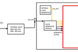 Clock Constraints — Part1 (Intro)