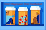 Healthcare. Over-diagnosed? Over-medicated?