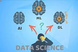 (AI) vs. (ML): 8 common misunderstandings