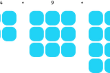 The sum of squares